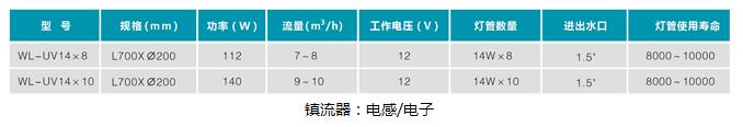QQ截圖20200225105516.jpg
