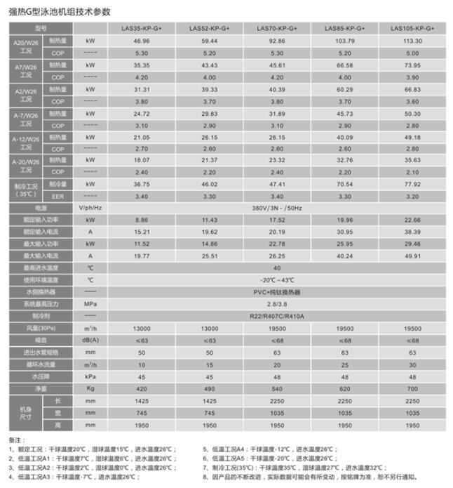QQ截圖20200225170450.jpg