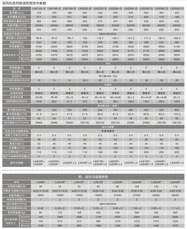 QQ截圖20200225172521.jpg